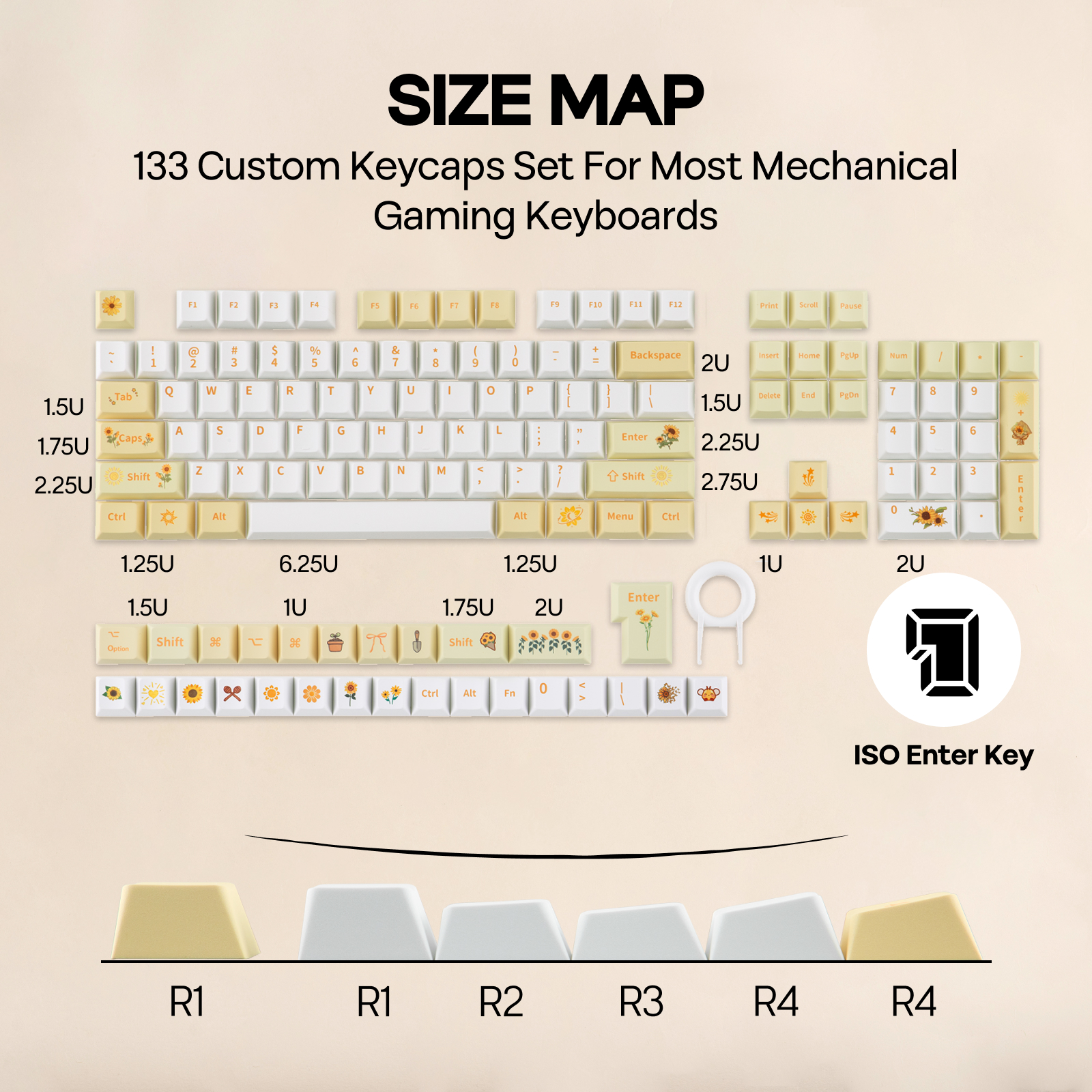EPOMAKER Sunflower Keycaps Set – Gaming Keyboard Mechanical Wireless recenzja i cena