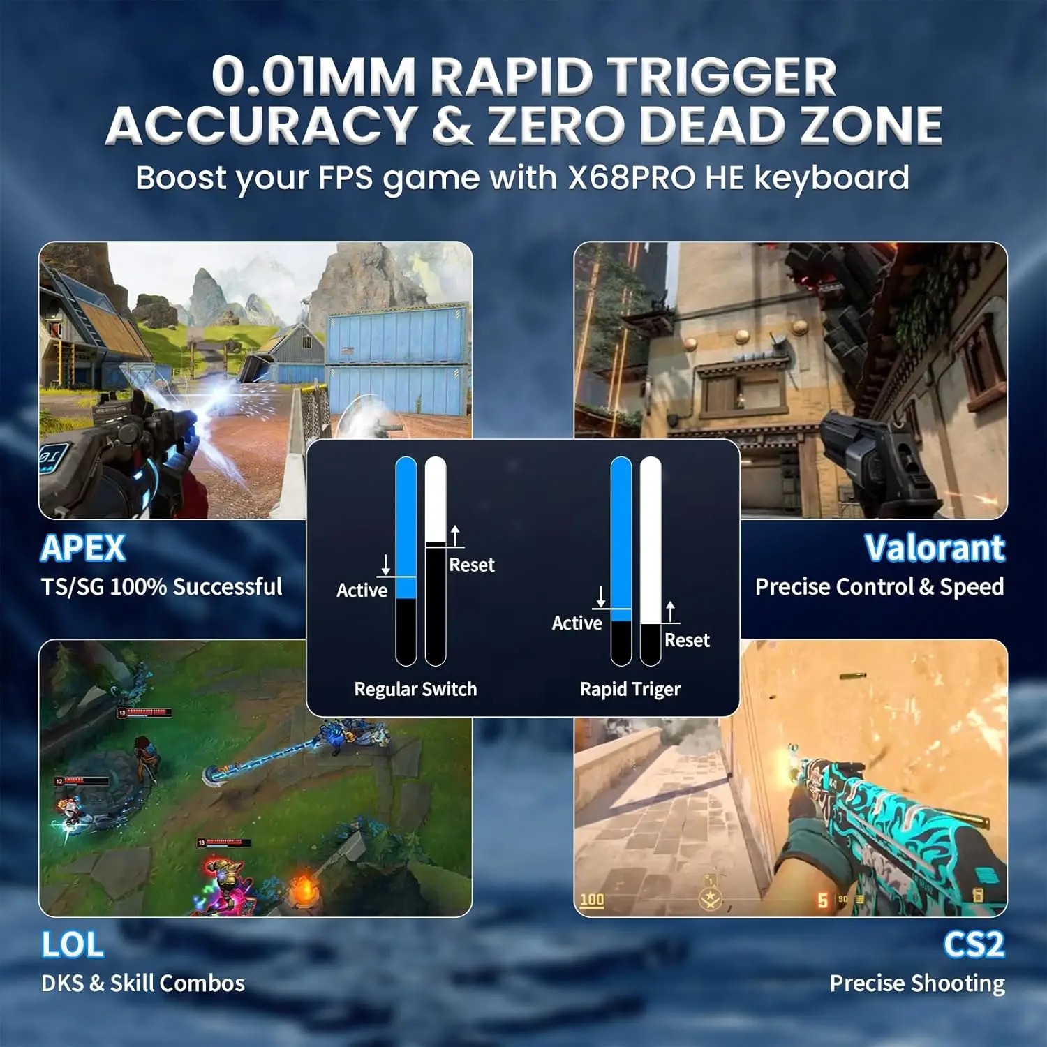 Attack Shark X68PRO HE Wireles – Keyboard Gaming Mac recenzja i cena