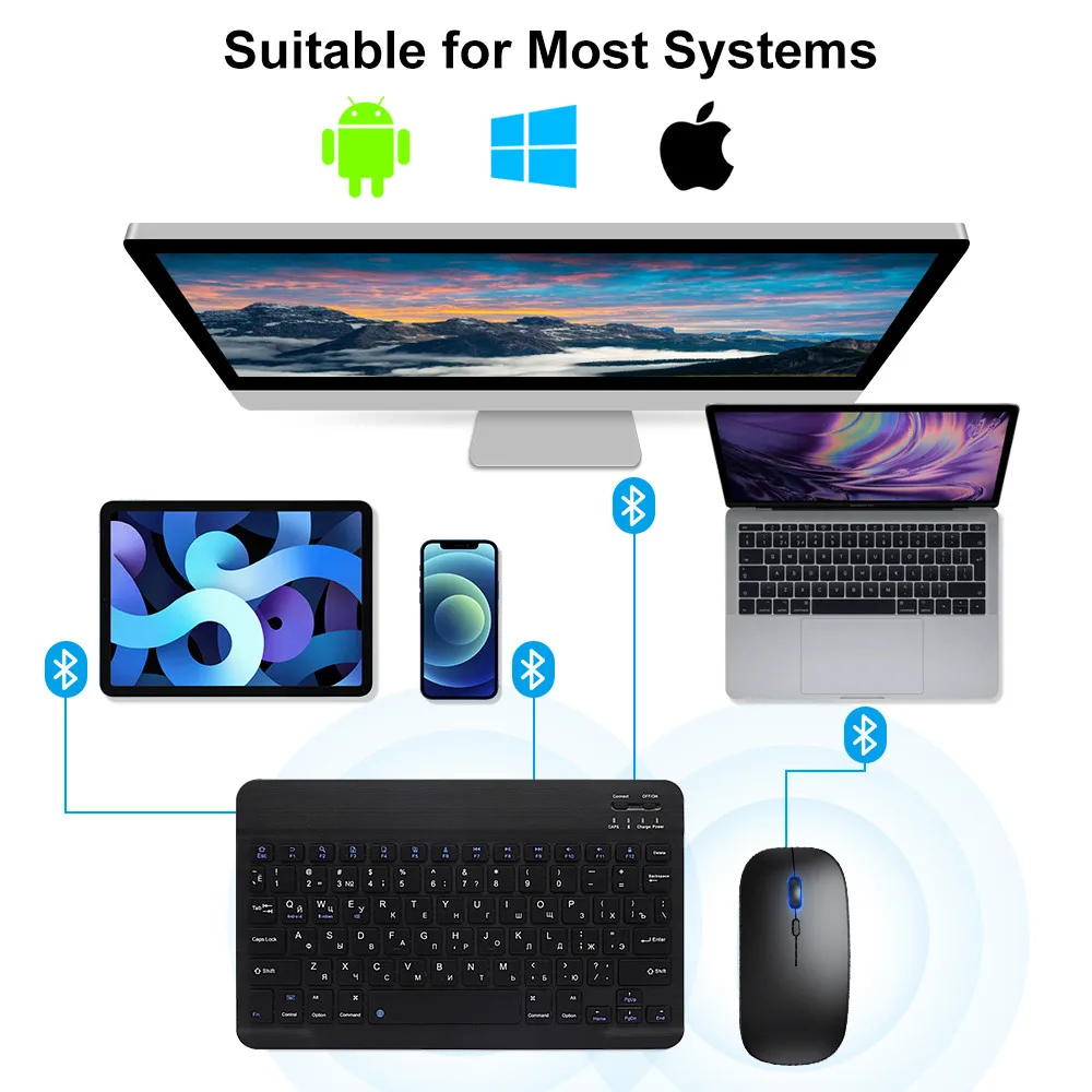 New 2025 Bluetooth Wireless Ke – Gaming Keyboard Mouse Wireless recenzja i cena