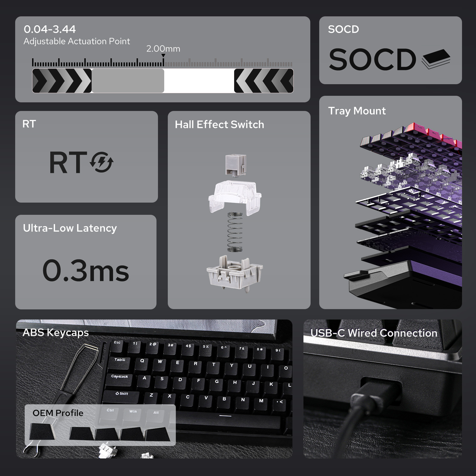 Custom AULA WIN60 HE WIN60 HE  – Gaming Keyboard Hall Effect Switches recenzja i cena