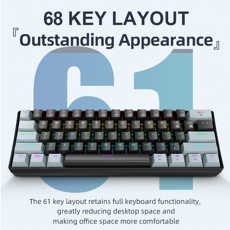 APAYADO K61 Mini Mechanical Ke – Gaming Keyboard Non Mechanical recenzja i cena