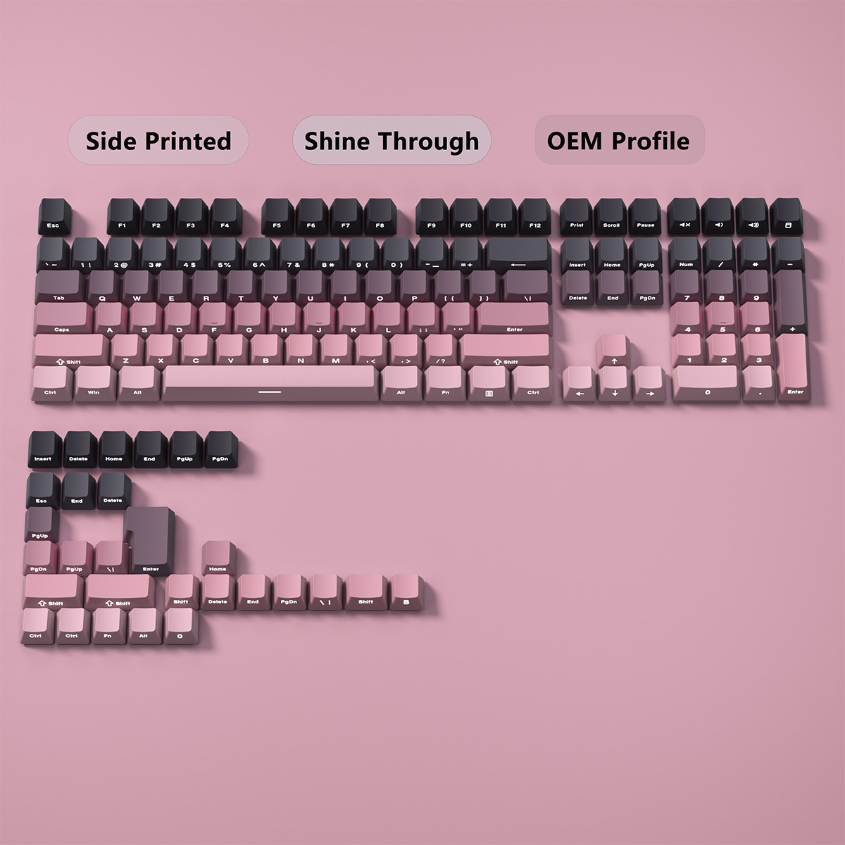 Gradient Keycaps Side Printed  – Gaming Keyboard Typewriter recenzja i cena