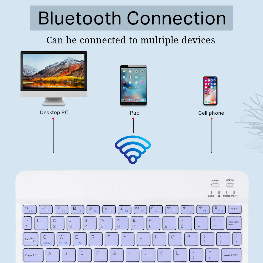 Mini Wireless Keyboard Bluetoo – Gaming Keyboard Mouse Wireless recenzja i cena