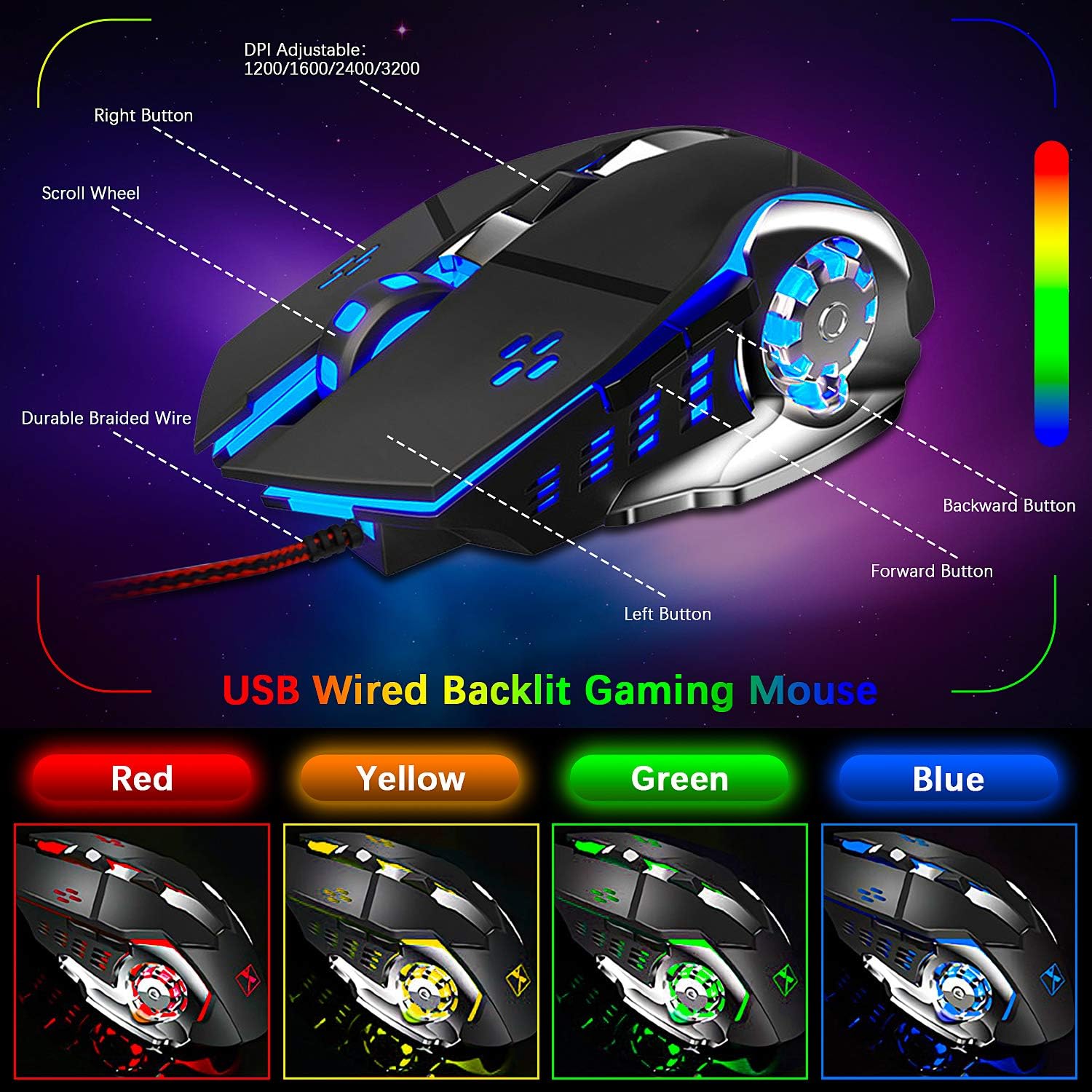 RGB Gaming Keyboard Mouse Comb – Gaming Keyboard Number Pad recenzja i cena