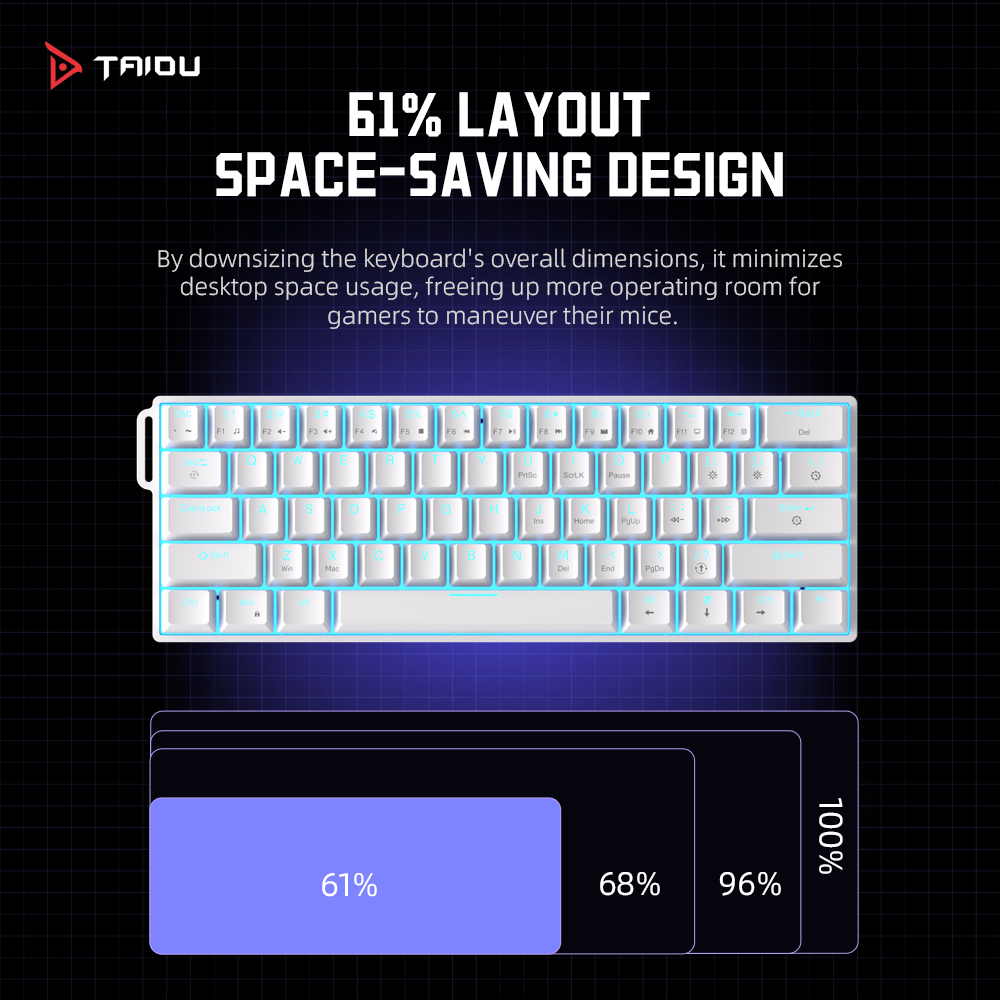 TAIDU K660 61 Keys Mechanical  – Gaming Keyboard Blue Switches recenzja i cena