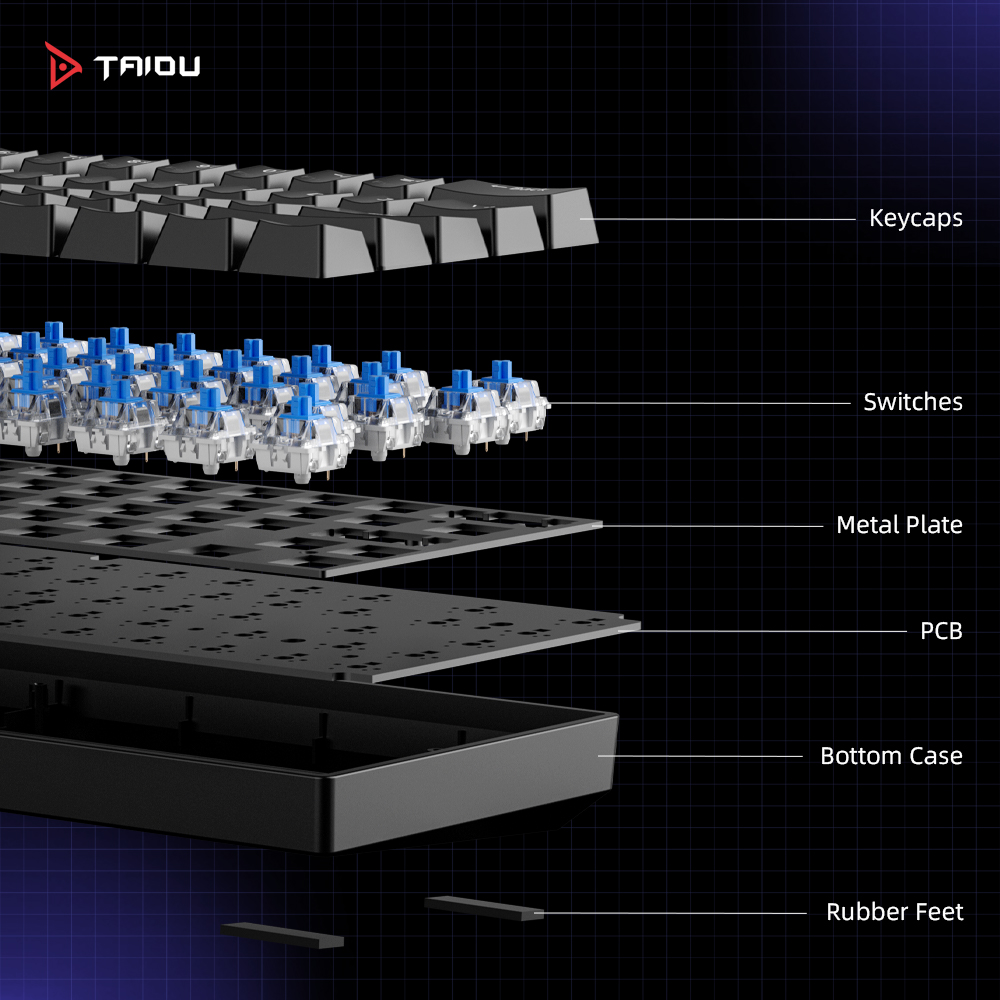 TAIDU K660 61 Keys Mechanical  – Gaming Keyboard Blue Switches recenzja i cena