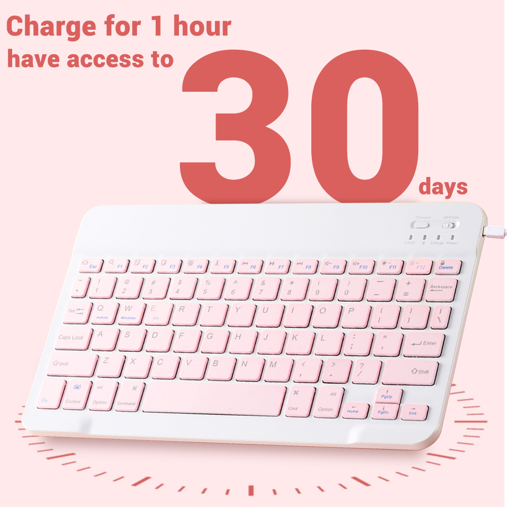 Bluetooth Keyboard and Mouse F – Gaming Keyboard Mechanical Wireless recenzja i cena