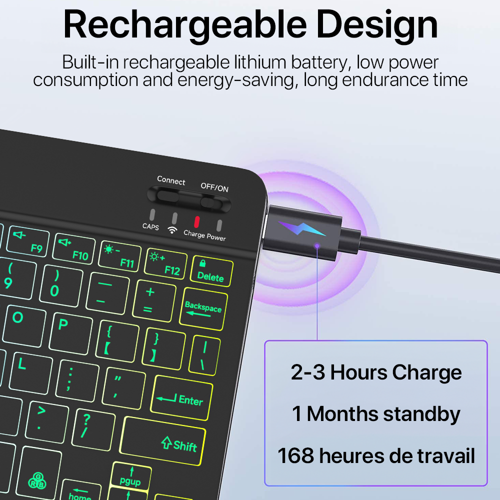 Backlit Backlight Bluetooth Ke – Gaming Keyboard Mouse Wireless recenzja i cena
