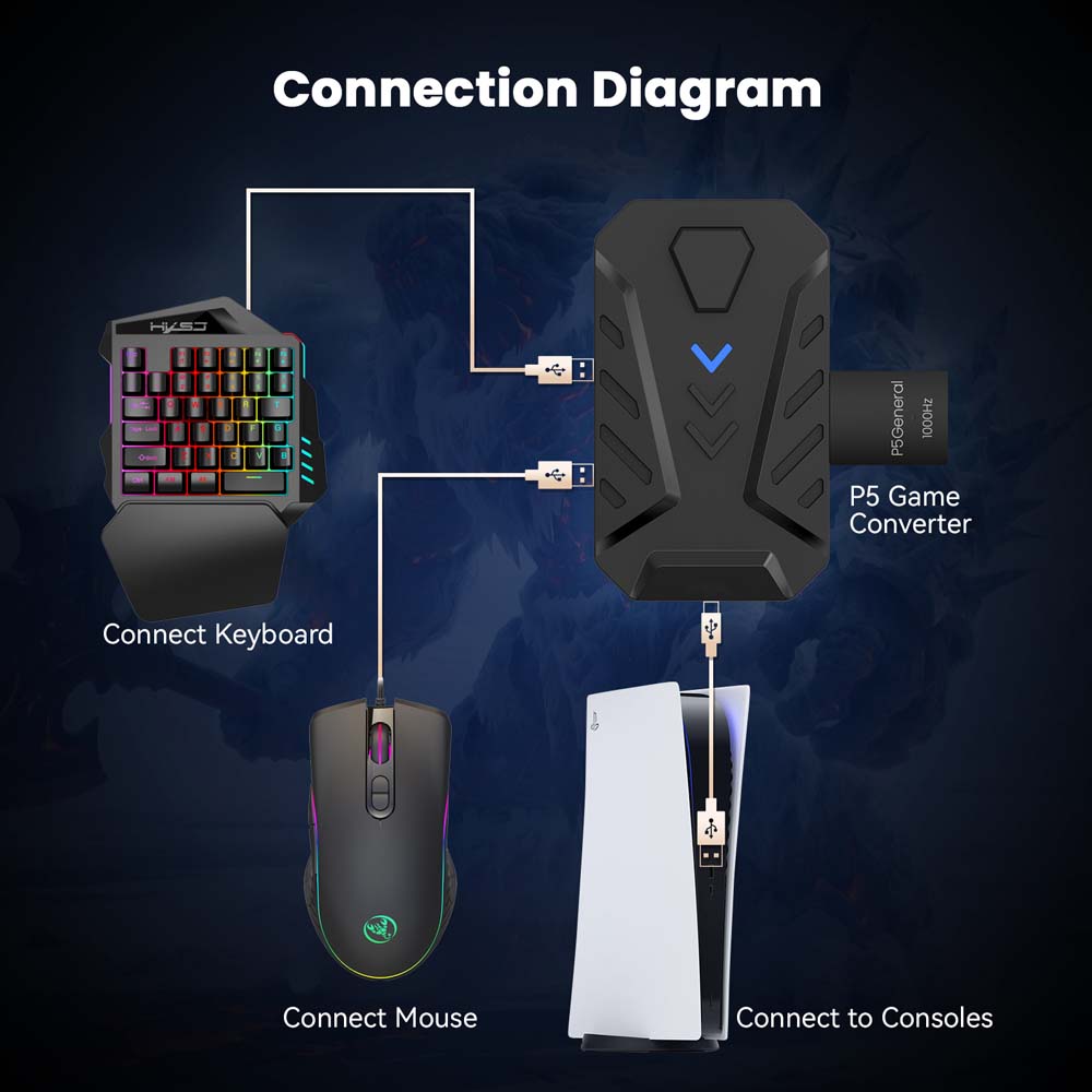 for PS5 Gaming Keyboard Mouse  – Gaming Keyboard Type C recenzja i cena