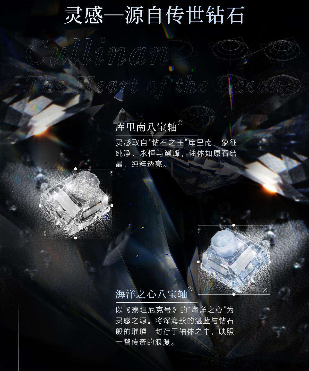 WS Wuque Studio Babao Diamond  – Gaming Keyboard Hall Effect Switches recenzja i cena