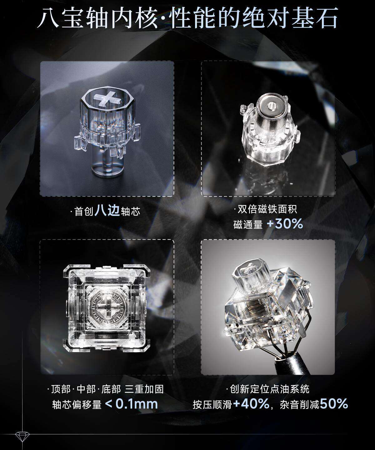 WS Wuque Studio Babao Diamond  – Gaming Keyboard Hall Effect Switches recenzja i cena