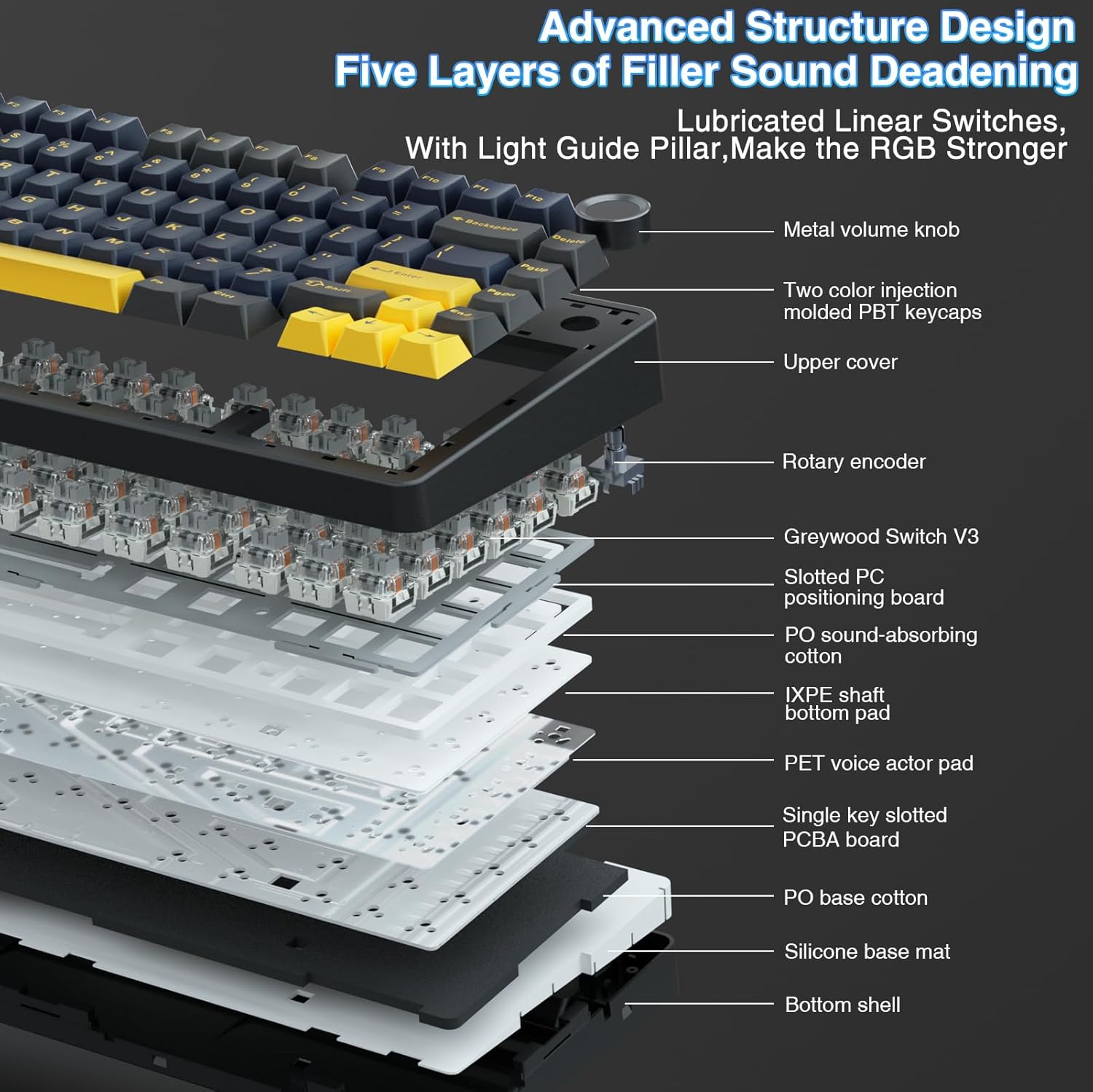 Aula F75 mechanical keyboard,  – Gaming Keyboard Number Pad recenzja i cena