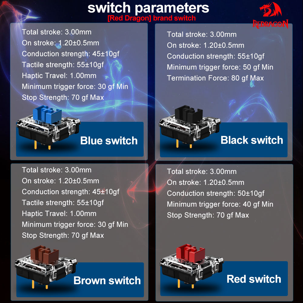 REDRAGON SMD RGB MX Low Profil – Gaming Keyboard Blue Switches recenzja i cena