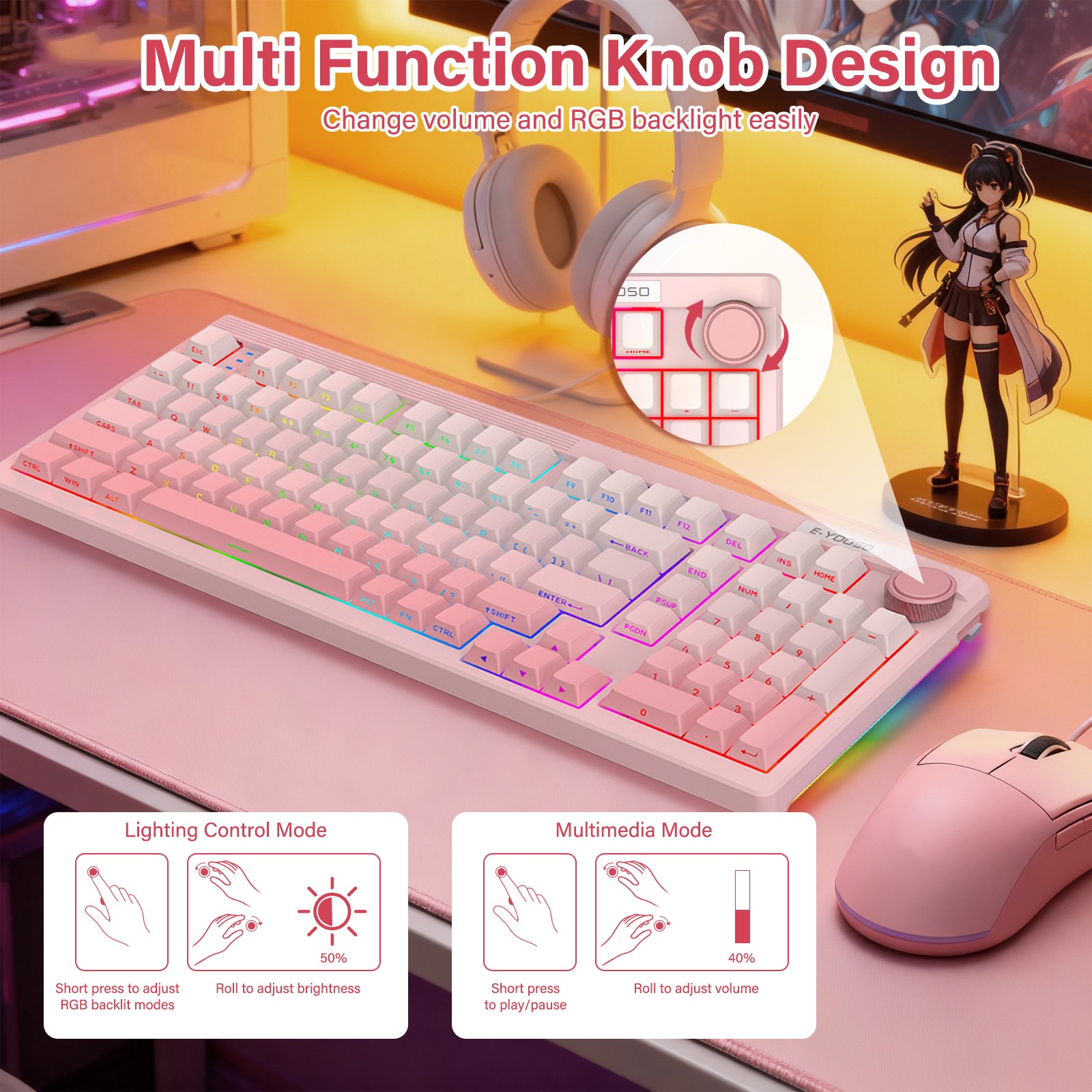 E-YOOSO 98-Key Wired Tri-mode  – Gaming Keyboard E Yooso recenzja i cena