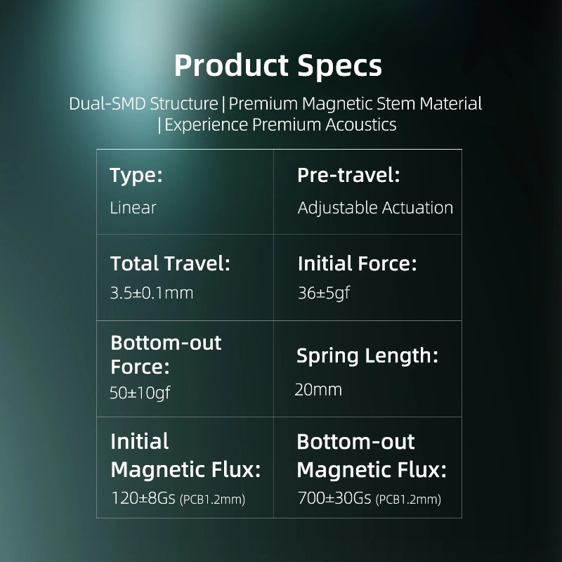 GATERON Magnetic Jade PRO Dual – Gaming Keyboard Hall Effect Switches recenzja i cena