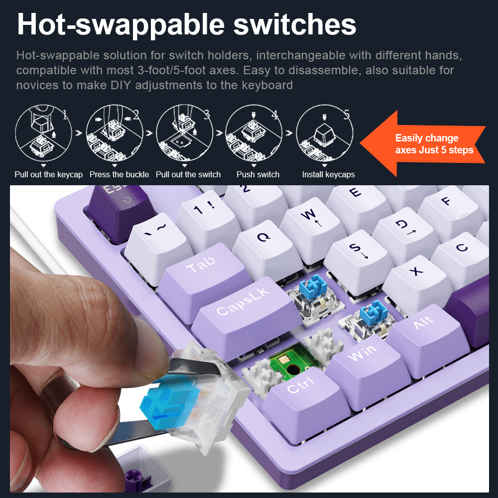 E-YOOSO Z94 USB Mechanical Gam – Gaming Keyboard E Yooso recenzja i cena