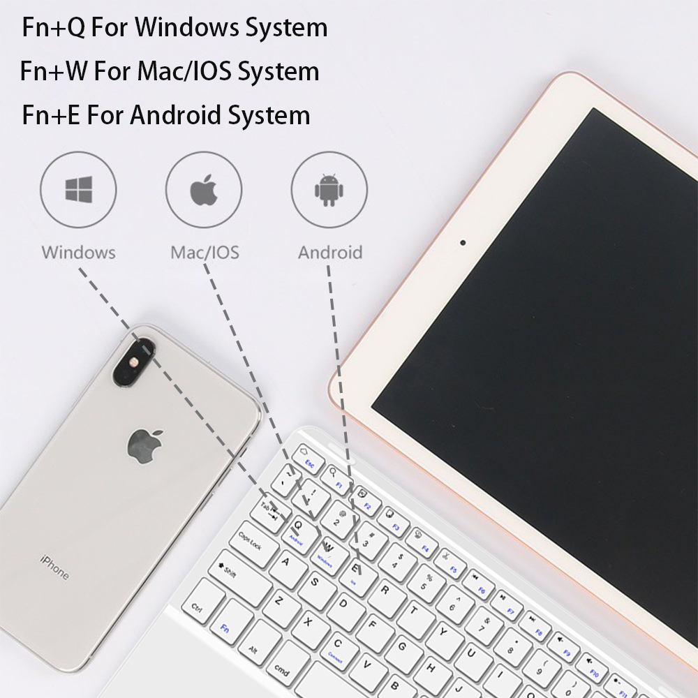 Touchpad Wireless Keyboard and – Gaming Keyboard Mouse Wireless recenzja i cena