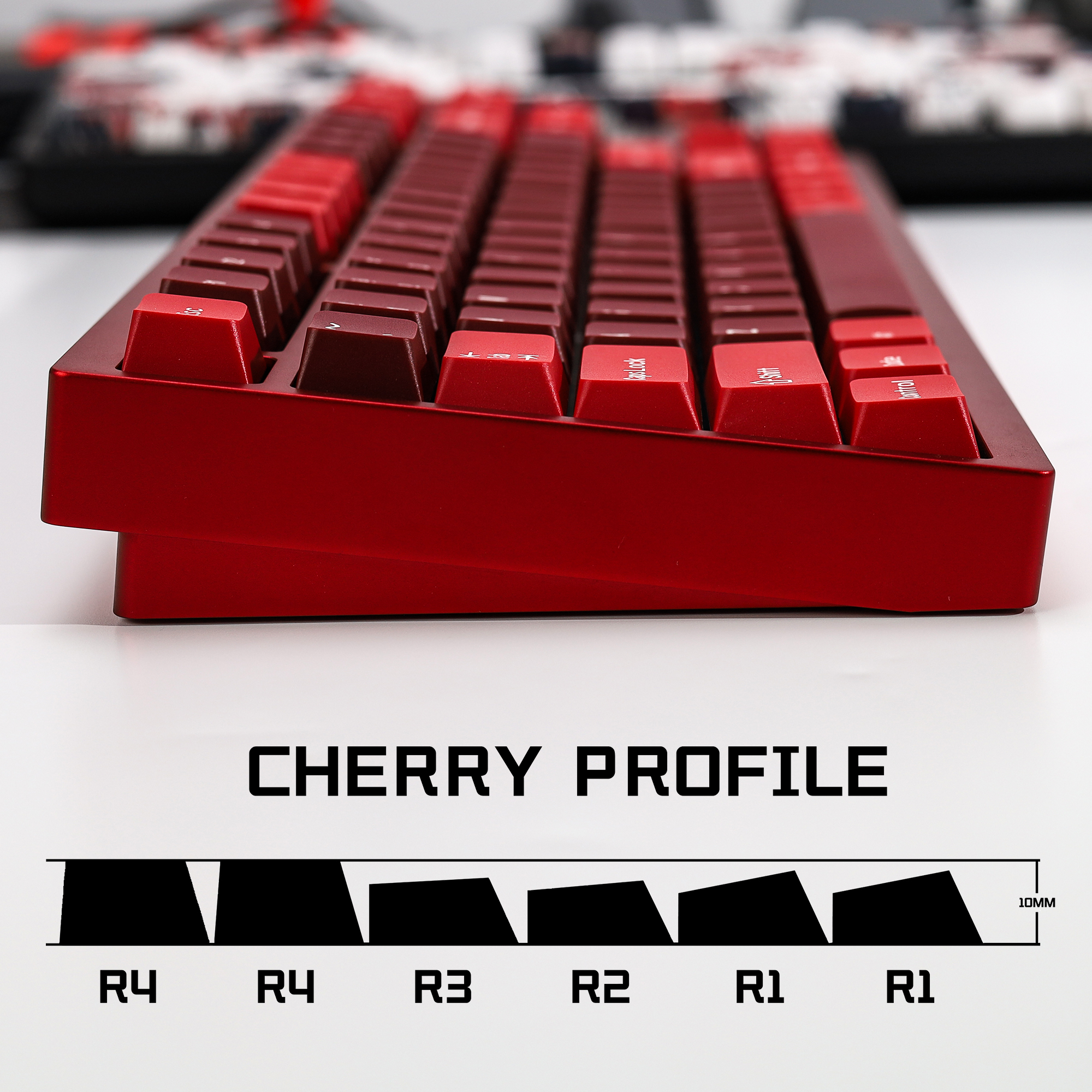 KBDiy GMK Jamon Keycap Red Ret – Gaming Keyboard Number Pad recenzja i cena