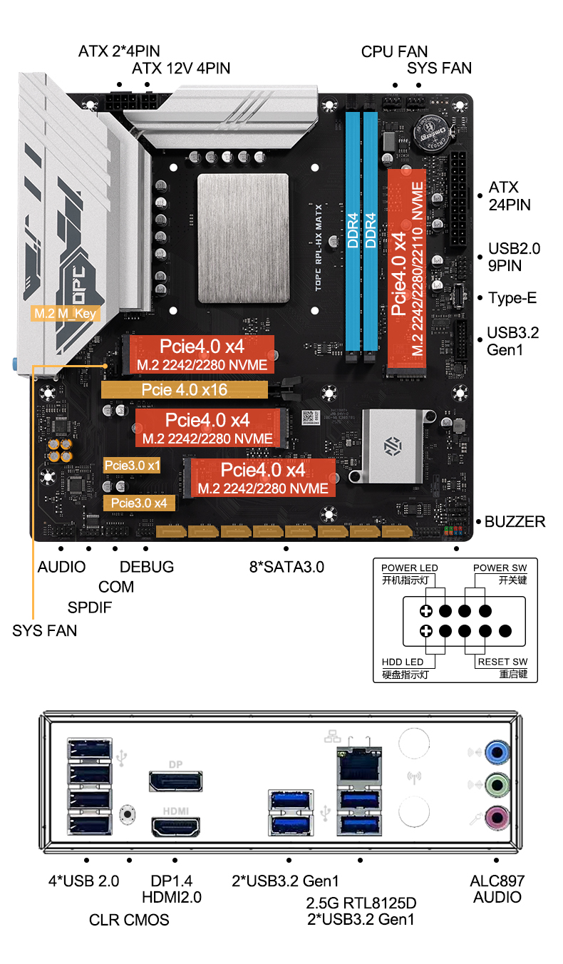 TOPC intel core i9-13980HX MAT – Gaming Keyboard Budget recenzja i cena