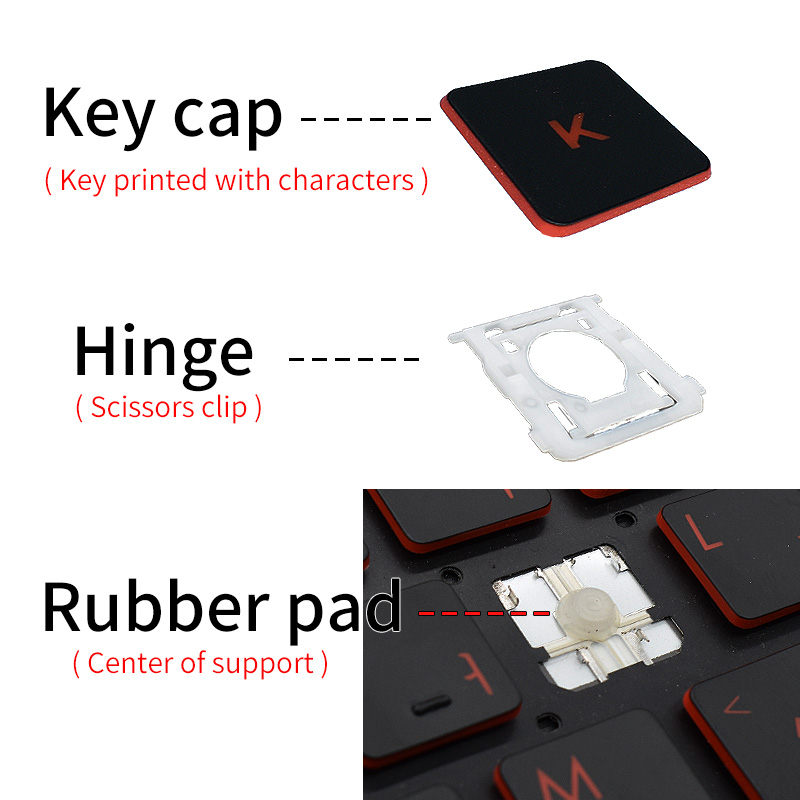 Replacement Keycap Key Cap Rub – Gaming Keyboard Hp recenzja i cena