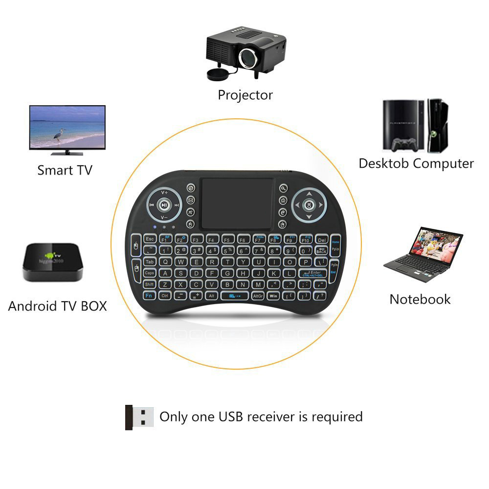 Backlit Mini Wireless Keyboard – Gaming Keyboard Typewriter recenzja i cena