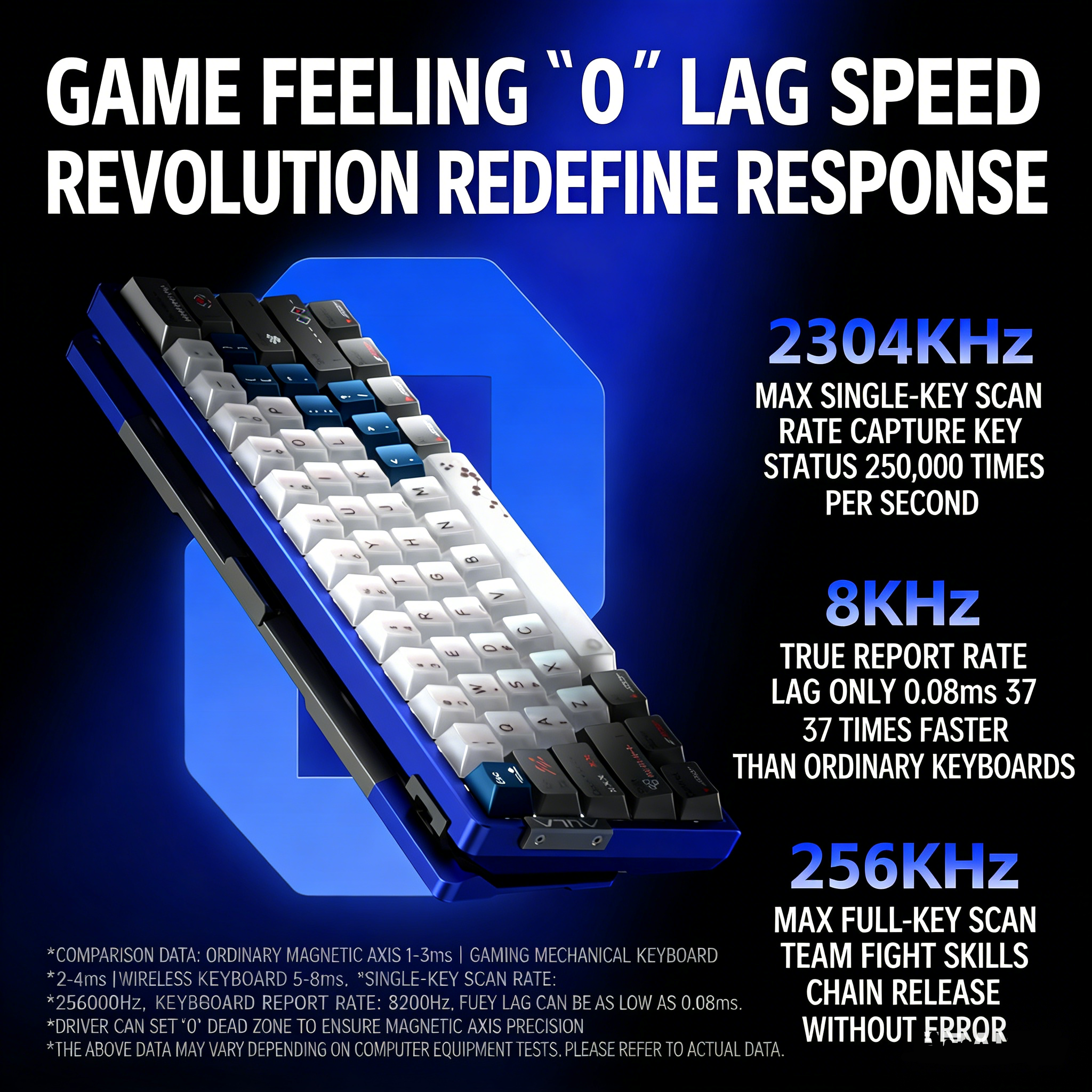 AULA AG60 Pro MAX Wired Mechan – Gaming Keyboard Hall Effect Switches recenzja i cena