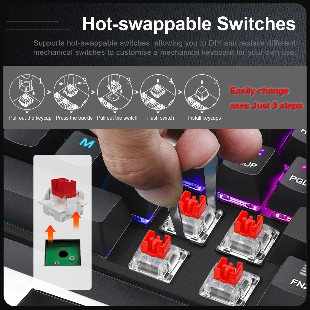 E-YOOSO Z686 RGB USB 60% Mini  – Gaming Keyboard E Yooso recenzja i cena
