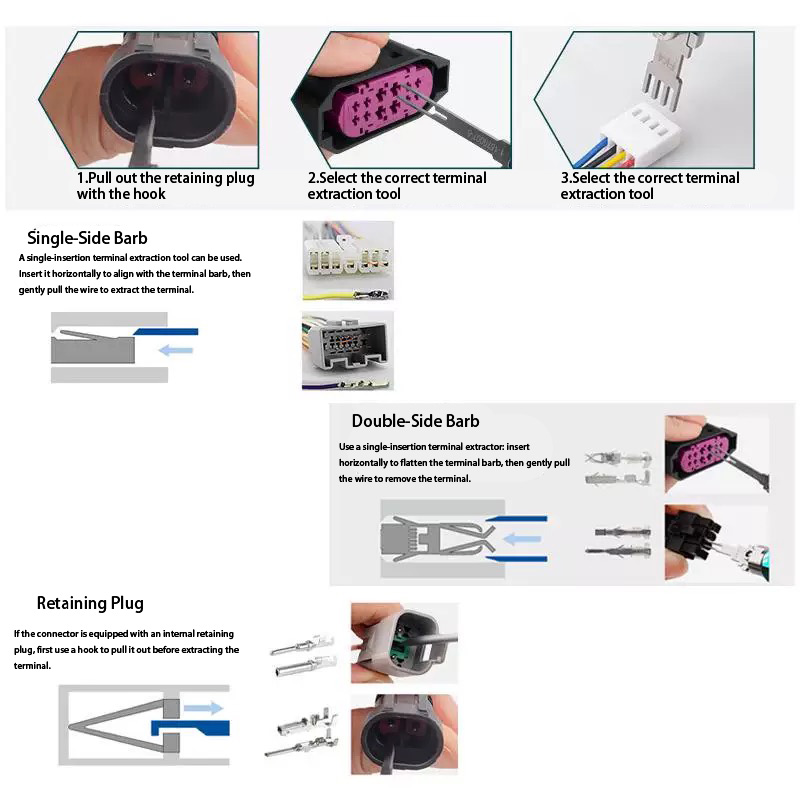 27-Pc Auto & Aviation Terminal – Aviator Connector Kit recenzja i cena