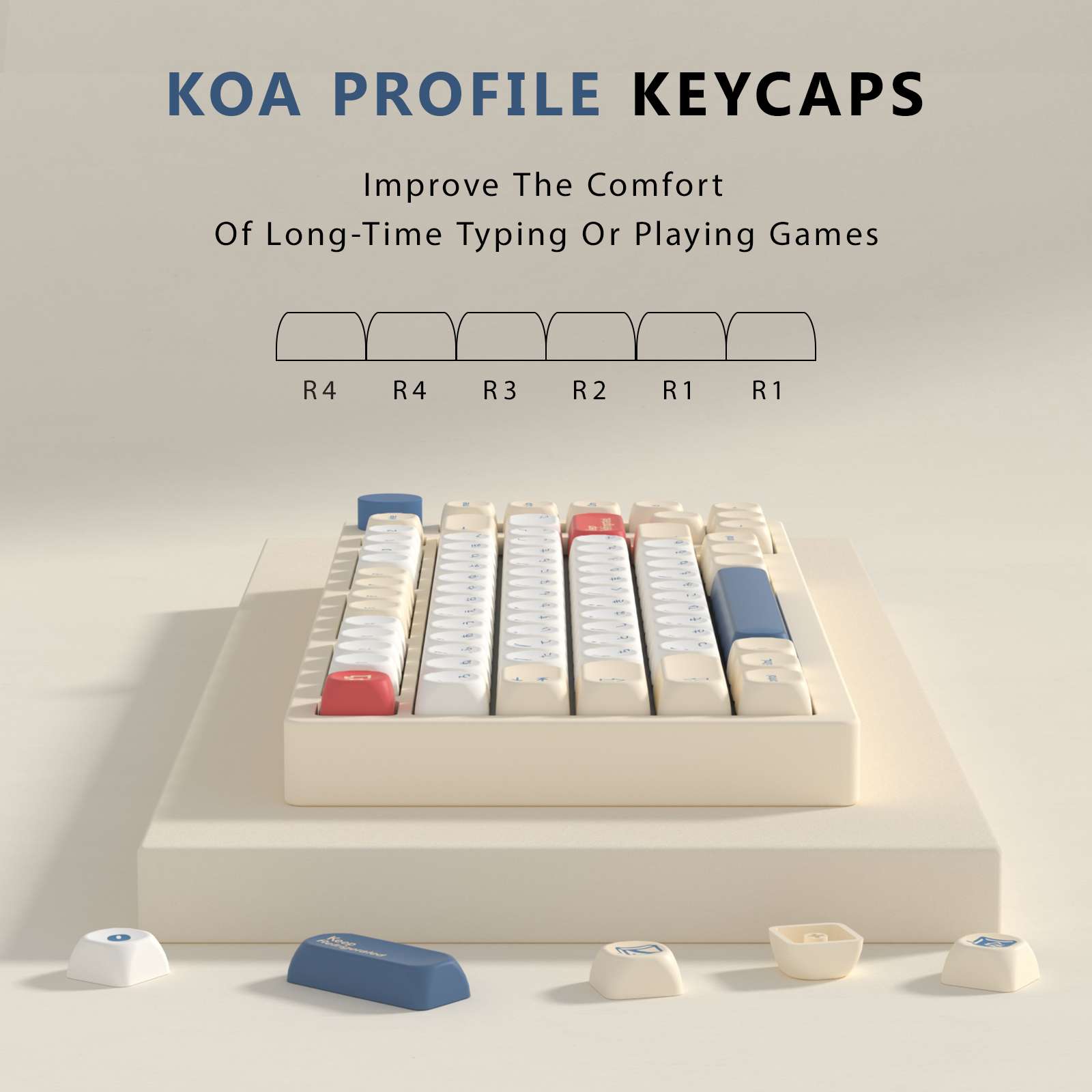 KBDiy GMK Soymilk Keycaps Retr – Gaming Keyboard Number Pad recenzja i cena