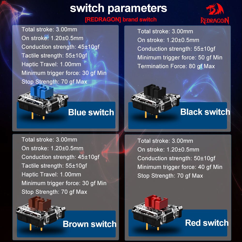 REDRAGON SMD RGB MX Low Profil – Gaming Keyboard Blue Switches recenzja i cena