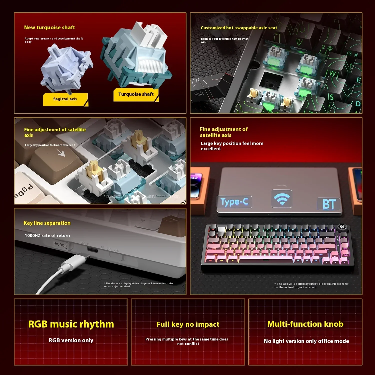 Leobog Hi75C Hi75 Hi75C Pro Al – Gaming Keyboard Typewriter recenzja i cena