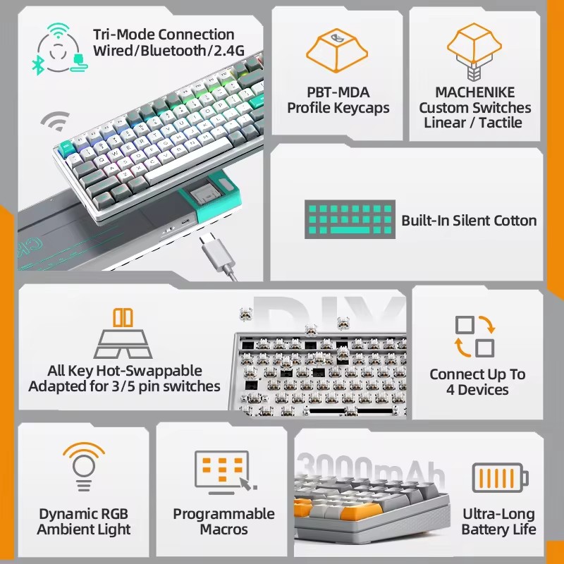 CK600 Tri-Mode Mechanical Keyb – Gaming Keyboard Mechanical Wireless recenzja i cena