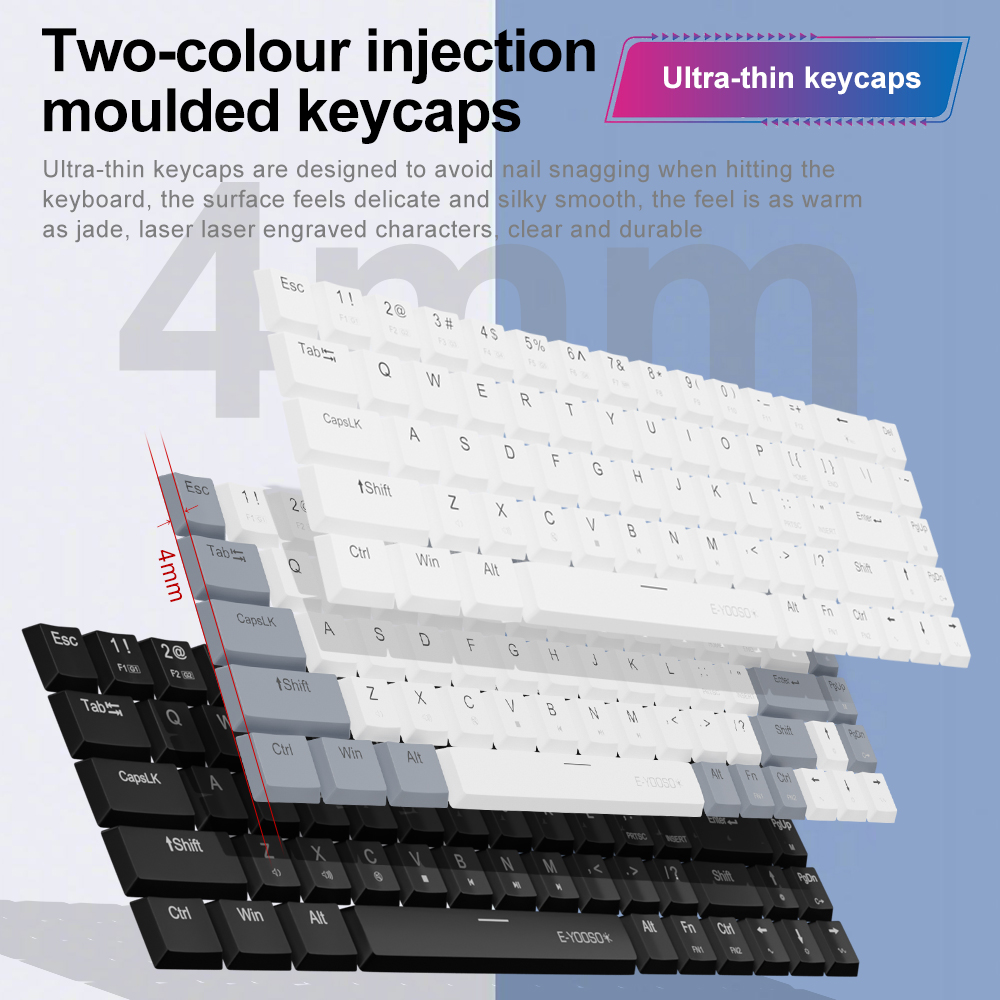 E-YOOSO A68 RGB Mini Slim USB  – Gaming Keyboard E Yooso recenzja i cena