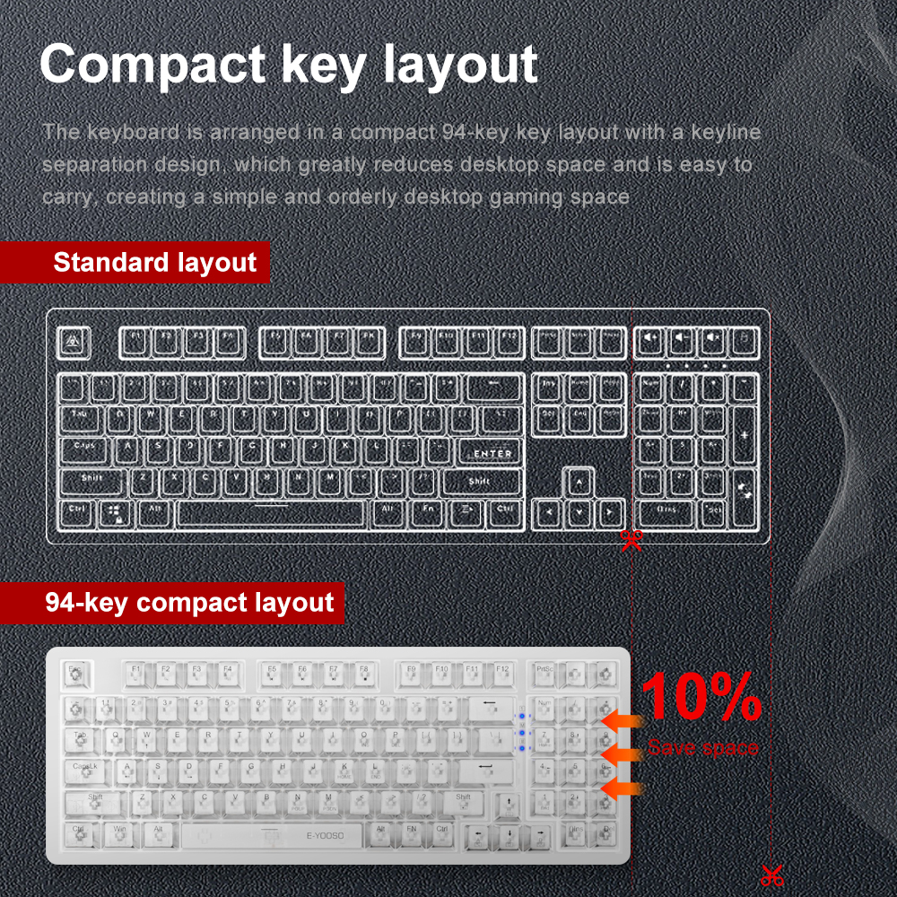E-YOOSO Z94 USB Mechanical Gam – Gaming Keyboard E Yooso recenzja i cena